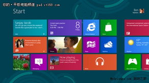 微軟將推80英寸Win8平板電腦 看似“胡來”，實為戰(zhàn)略布局